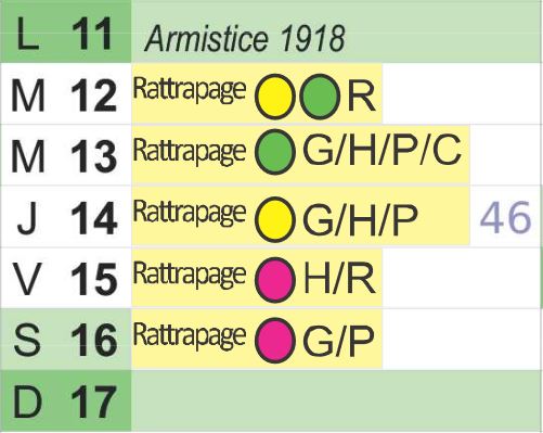 Rattrapages centre 11 Nov 2019